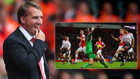 Liverpool vs Arsenal: Thử thách sống còn cho The Kop