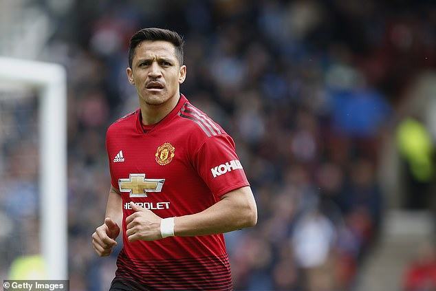 Alexis Sanchez reportedly would like to finish his career playing for Universidad de Chile