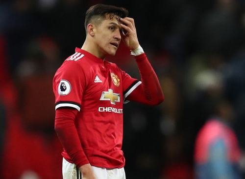 Man Utd cắn răng chi 13 triệu bảng để Sanchez ra đi