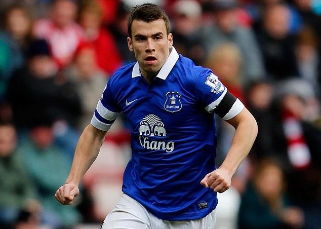 Man Utd giúp giá trị Coleman tăng gấp 250 lần
