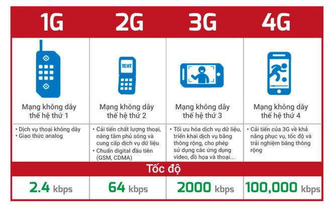 Việt hóa đồ họa: Việt Thái