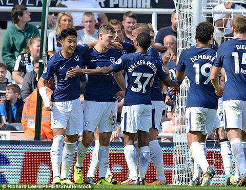 Mauricio Pochettino thừa nhận đến lúc Tottenham phải bổ sung lực lượng