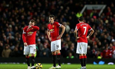 M.U sẽ mất tới 150 triệu bảng nếu không được dự Champions League?