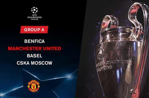 M.U tái ngộ “thù xưa” tại vòng bảng Champions League: Đến hồi trả nợ!