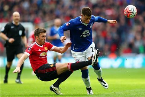 “M.U thất bại vì thiếu những cá tính lớn”