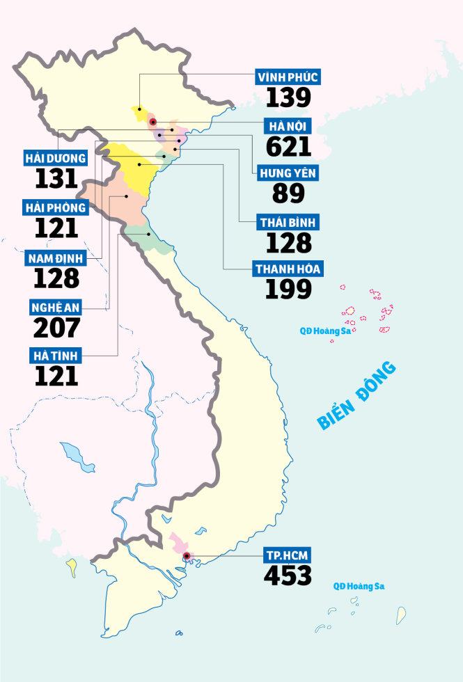 “Mưa” điểm 10