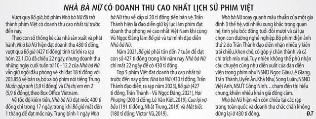 Mùa phim mới chờ vua phòng vé mới - Ảnh 6.