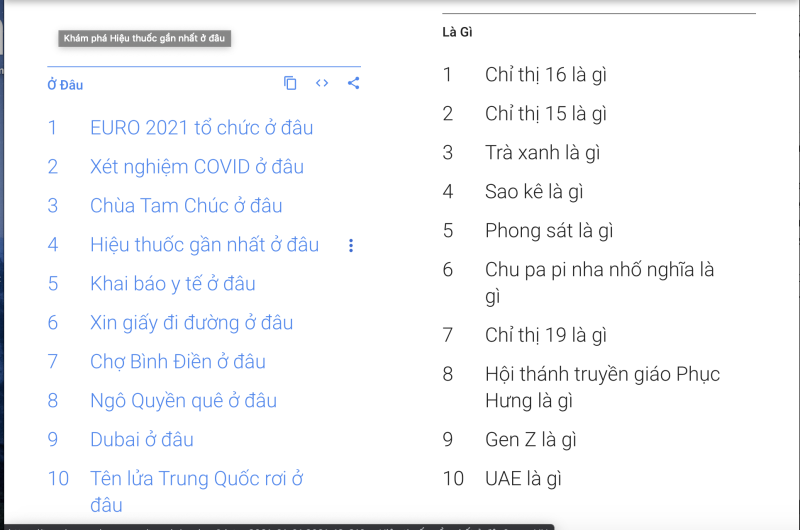 Người Việt tìm kiếm gì nhiều nhất trong năm 2021 trên Google? - ảnh 3