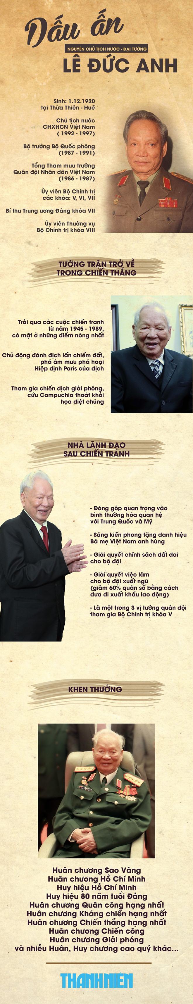 Nguyện vọng của gia đình tổ chức quốc tang cho đại tướng Lê Đức Anh giản dị - ảnh 1
