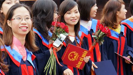 “Nhanh chân” học sau đại học