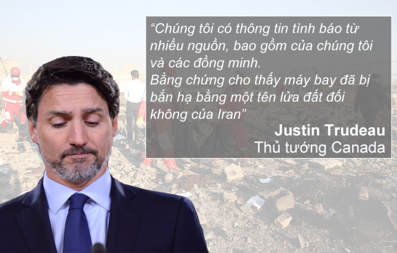 Nhiều nước cáo buộc tên lửa Iran bắn trúng máy bay Ukraine - ảnh 2