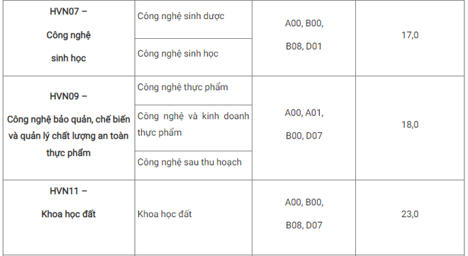 xet tuyen bo sung anh 12