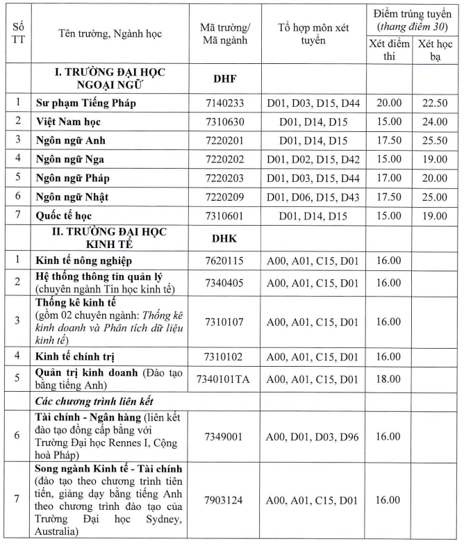 xet tuyen bo sung anh 15