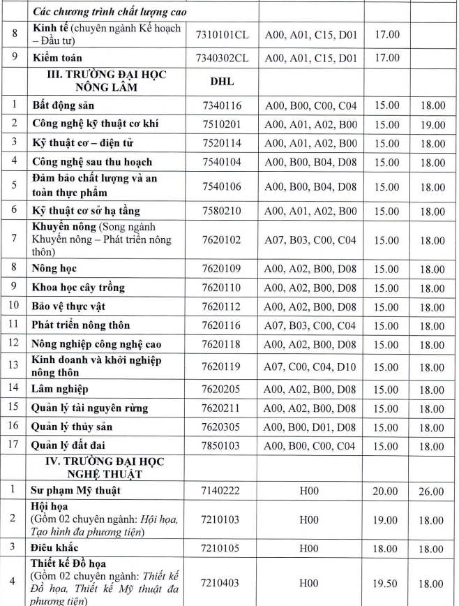 xet tuyen bo sung anh 16