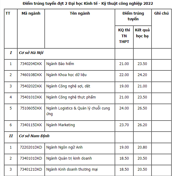 xet tuyen bo sung anh 20