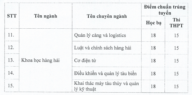 xet tuyen bo sung anh 5