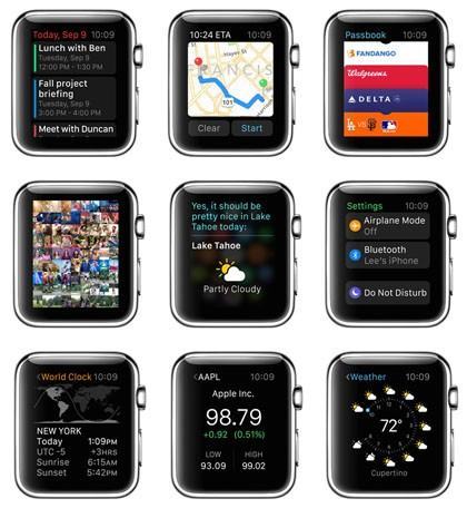 Nhiều ứng dụng mới hứa hẹn sẽ xuất hiện trên Apple Watch