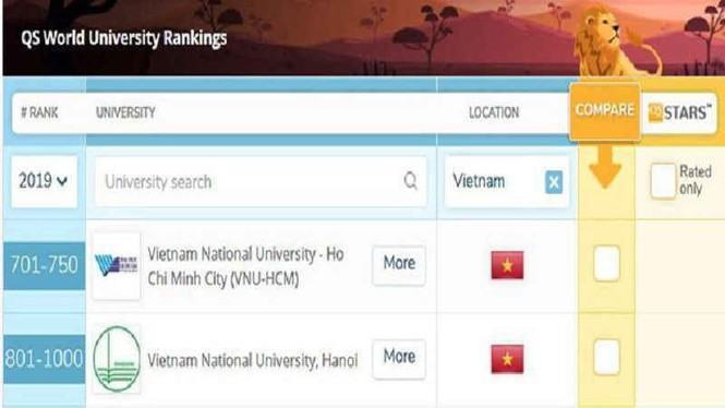 Những sự kiện giáo dục đáng chú ý trong năm 2020 - ảnh 4