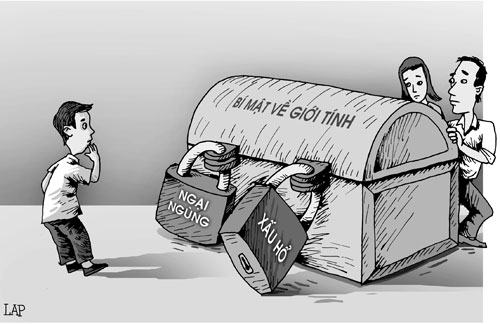 Nói với con chuyện giới tính