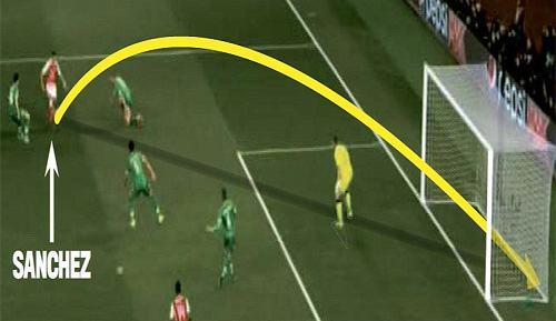 ozil-ghi-hat-trick-arsenal-thang-6-0-o-champions-league-1