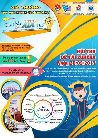 Phát động giải thưởng sinh viên nghiên cứu khoa học năm 2017