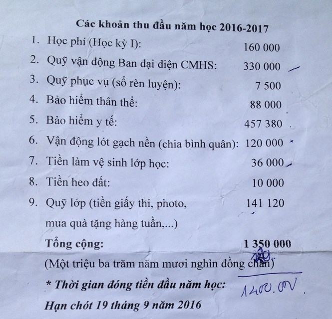 Các khoản thu đầu năm học mới của Trường THCS Võ Trường Toản  /// Ảnh: Lê Thanh