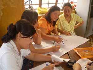 Rèn kỹ năng diễn đạt cho học sinh