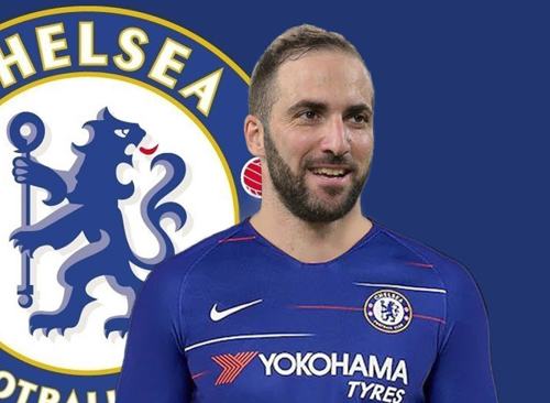 Rộ tin đồn Chelsea đạt thỏa thuận chiêu mộ Higuain