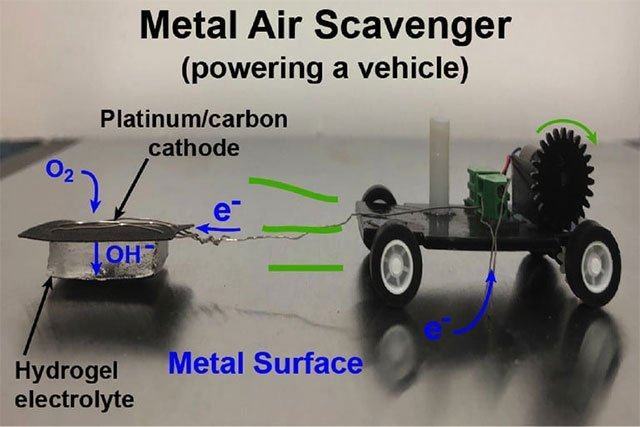 Robot có thể tự nạp lại pin bằng cách “ăn kim loại”