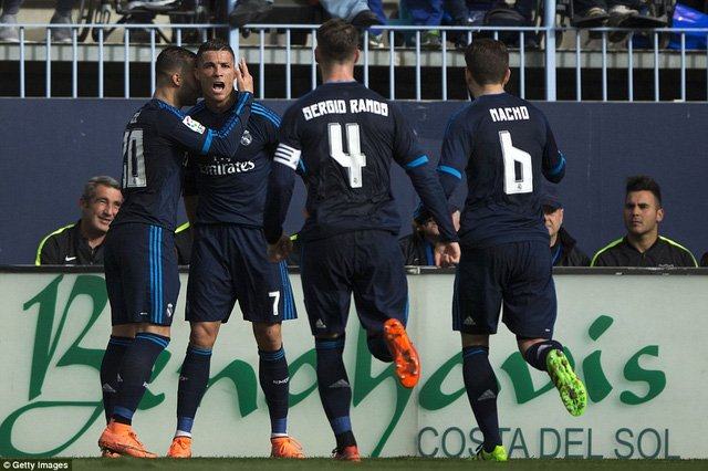 Ronaldo, hỏng phạt đền, Real, Barca, Ronaldo hỏng phạt đền, Malaga, la liga Ronaldo, hỏng phạt đền, Real, Barca, Ronaldo hỏng phạt đền, Malaga, la liga