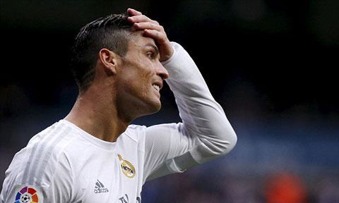 Ronaldo thất vọng vì thất bại trên chấm phạt đền