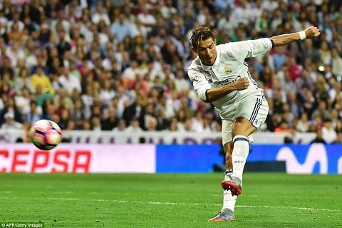 Ronaldo lập kỷ lục siêu khủng ở trận thắng Sevilla