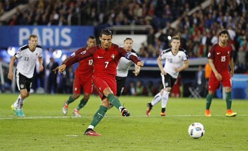 Ronaldo sút phạt thậm tệ ở các giải đấu lớn