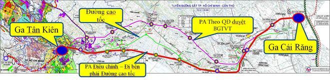 Rục rịch đường sắt tỉ đô TP.HCM - Cần Thơ - ảnh 2