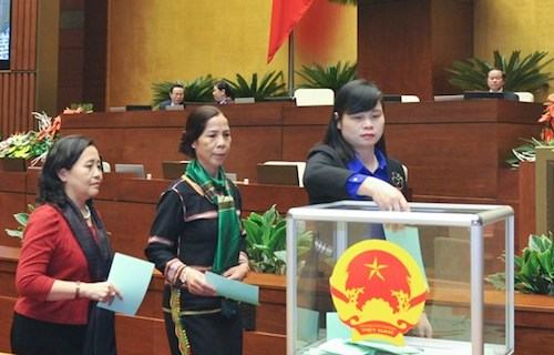 Sáng nay Quốc hội bầu Phó chủ tịch nước, miễn nhiệm Phó thủ tướng