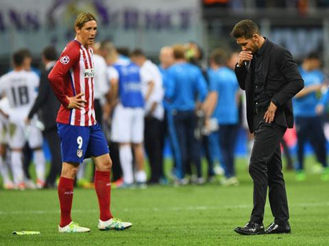 El Cholo cảm thấy rất thất vọng sau thất bại của Atletico
