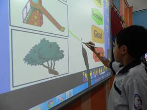 Sử dụng hiệu quả bảng tương tác