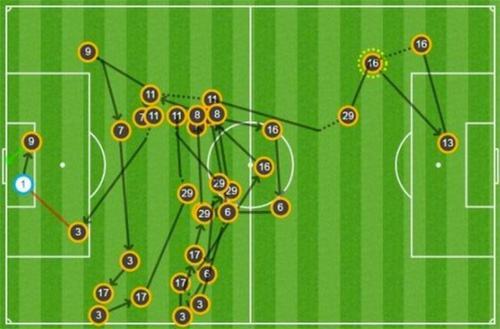 tan-binh-lap-hat-trick-arsenal-dung-dau-bang-champions-league-2