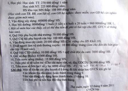 Thanh Hóa: Nhiều trường học phải trả lại tiền cho phụ huynh