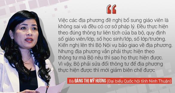 Thấp thỏm ‘phận’ giáo viên hợp đồng - Ảnh 6.