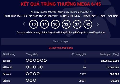 Thêm người trúng số Vietlott hơn 24 tỷ đồng