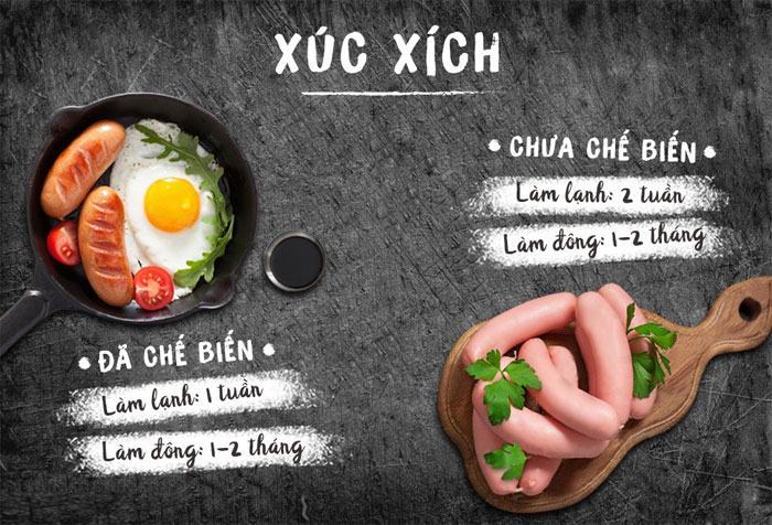 Nếu chưa mở bao bì đóng gói, bạn vẫn có thể bảo quản xúc xích theo hạn sử dụng của nhà sản xuất in trên bao bì.