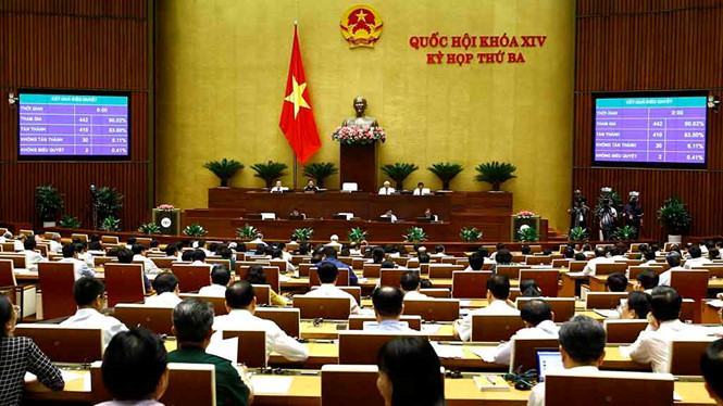 Thông qua luật Hỗ trợ doanh nghiệp nhỏ và vừa