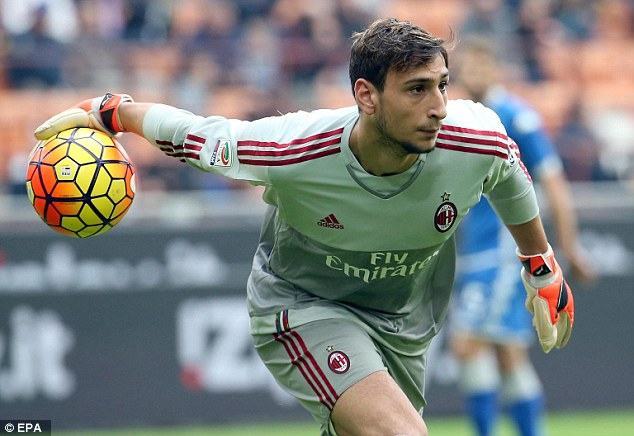 Thủ môn 16 tuổi của Milan gây sốt ở châu Âu