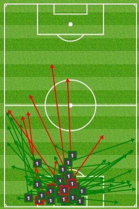thu-mon-ter-stegen-lap-ky-tich-ngay-tran-dau-bat-chinh-cho-barca-1