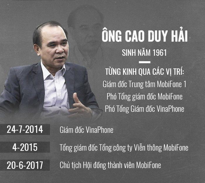 Thương vụ mua AVG: Bộ trưởng Trương Minh Tuấn vi phạm rất nghiêm trọng - Ảnh 4.