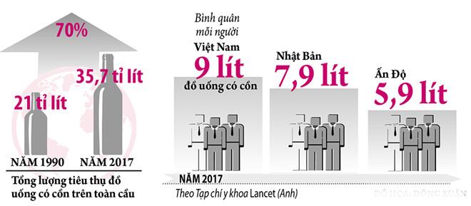  /// Đồ họa: Đông Xuân