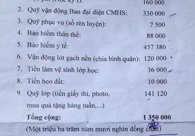 TP.HCM: Các trường không được thu các khoản thu ngoài quy định