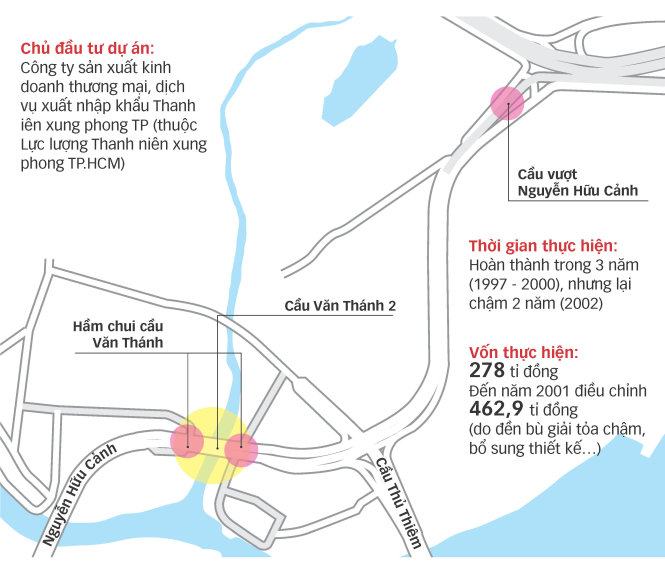 TP.HCM sửa con đường tai tiếng Nguyễn Hữu Cảnh 