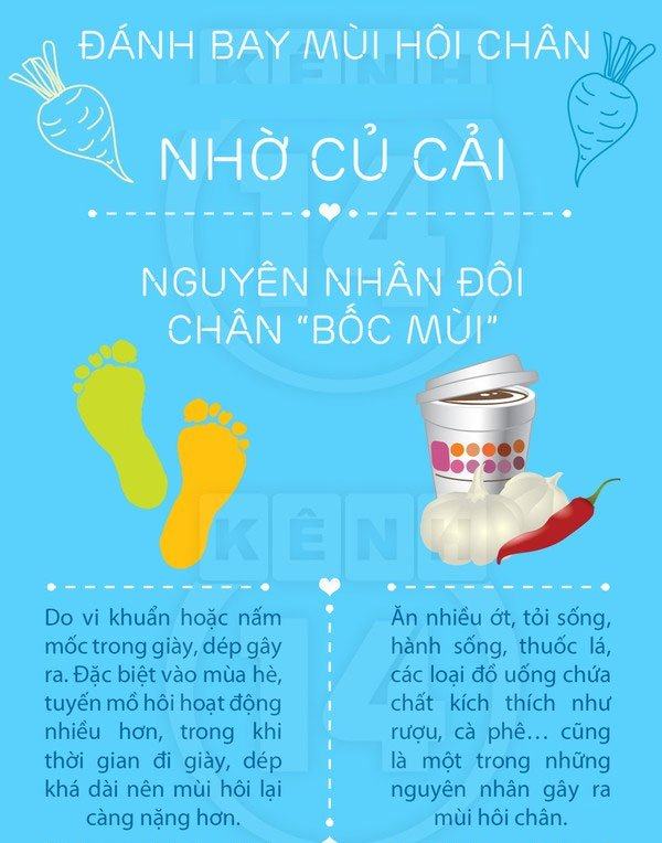 Trị hôi chân với cách đơn giản ít tốn kém